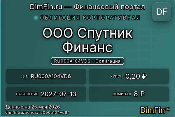 RU000A104VD6