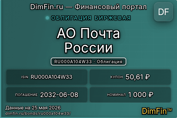 RU000A104W33