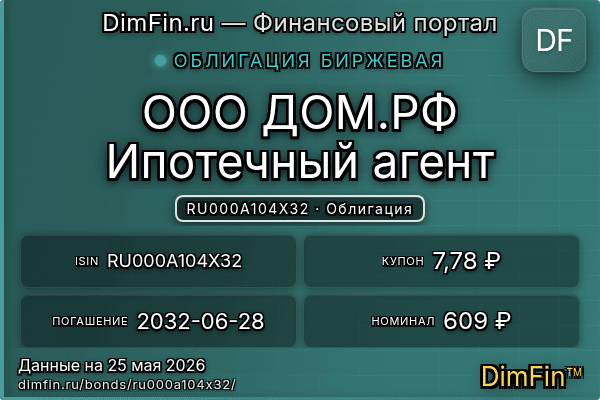 RU000A104X32