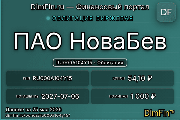 RU000A104Y15