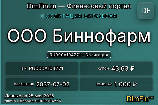 RU000A104Z71