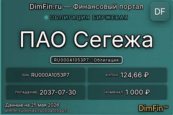 RU000A1053P7