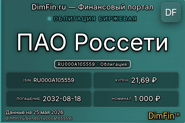 RU000A105559