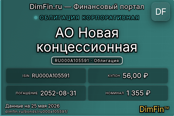 RU000A105591