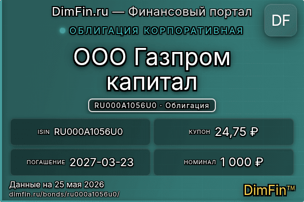 RU000A1056U0