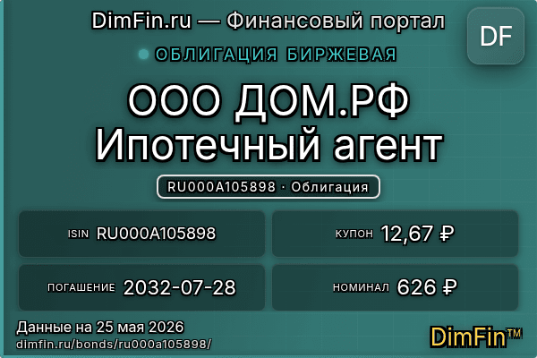 RU000A105898
