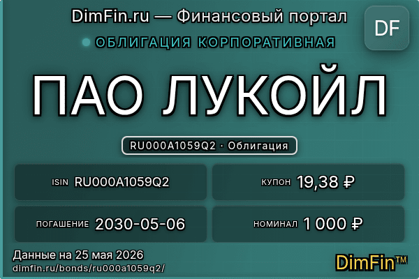 RU000A1059Q2