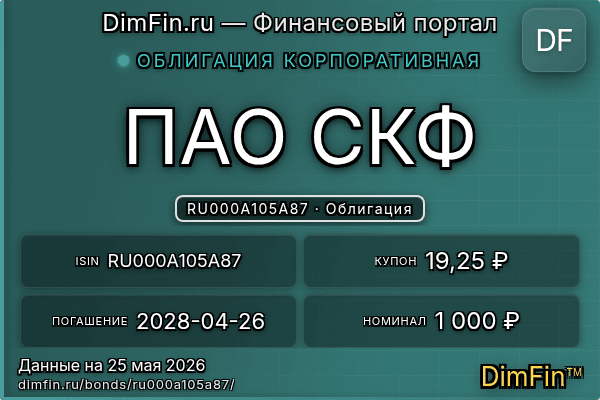 RU000A105A87