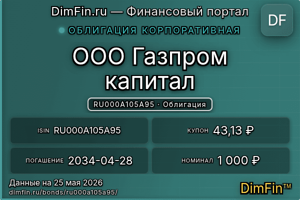 RU000A105A95