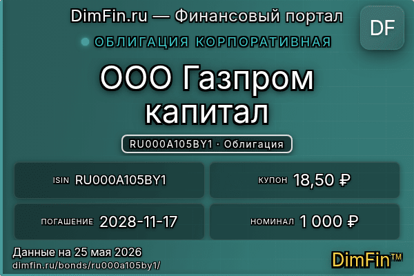 RU000A105BY1