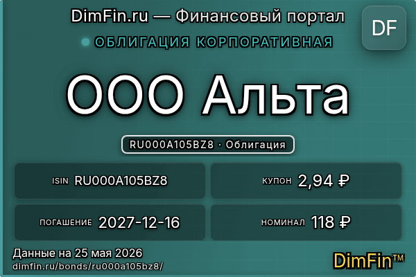 RU000A105BZ8