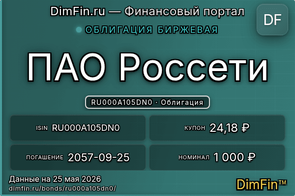 RU000A105DN0