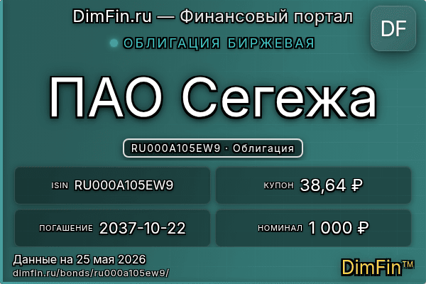 RU000A105EW9