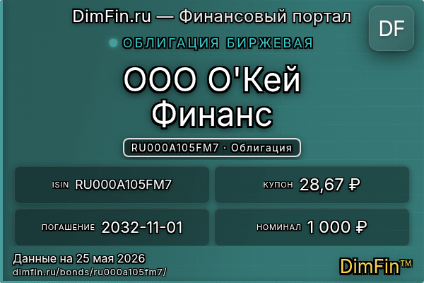 RU000A105FM7