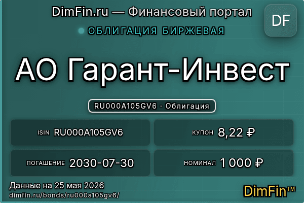 RU000A105GV6