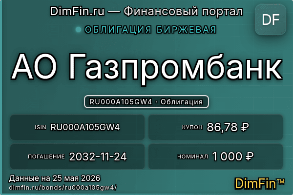 RU000A105GW4