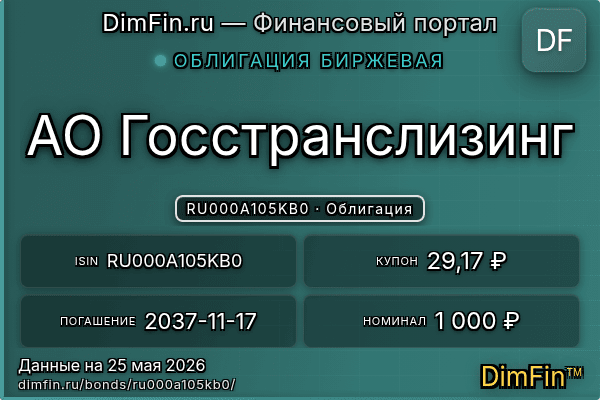 RU000A105KB0