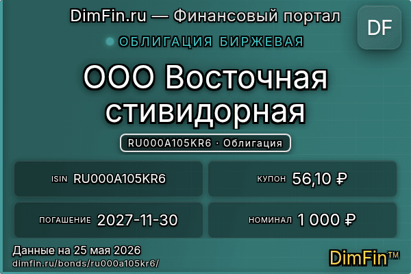 RU000A105KR6