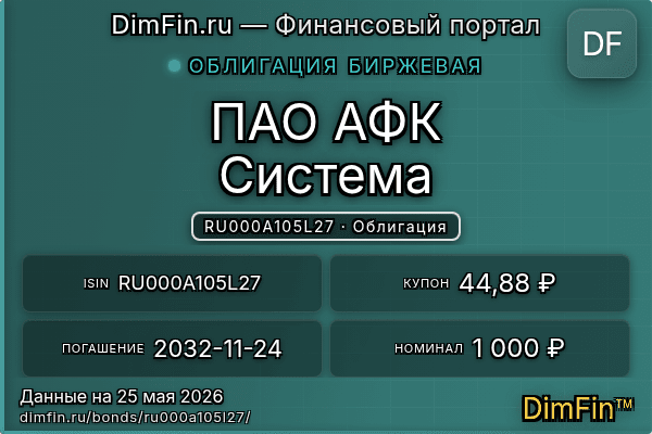 RU000A105L27