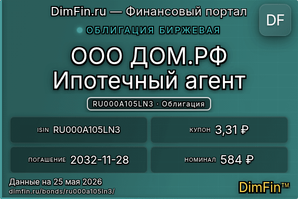 RU000A105LN3