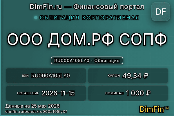 RU000A105LY0