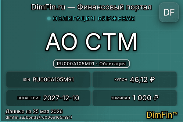 RU000A105M91