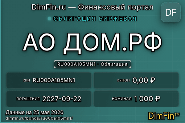 RU000A105MN1