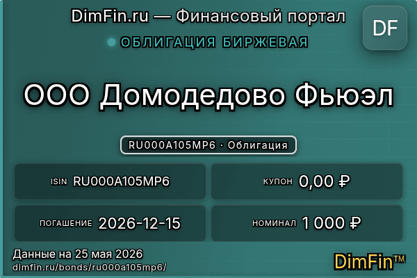 RU000A105MP6