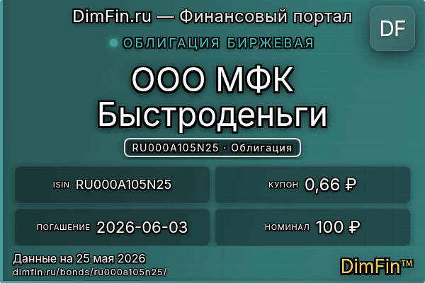 RU000A105N25