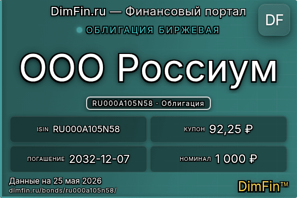 RU000A105N58