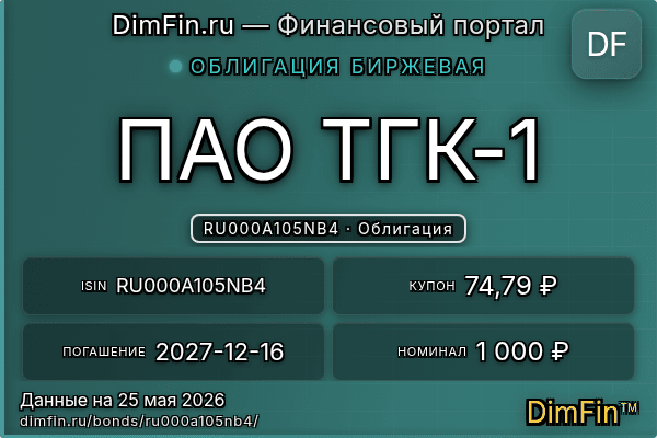 RU000A105NB4