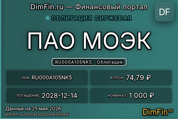 RU000A105NK5