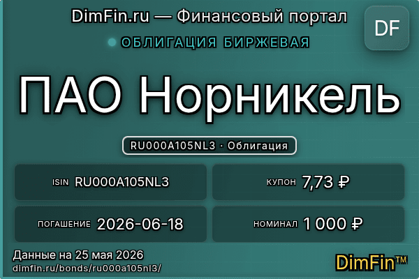 RU000A105NL3