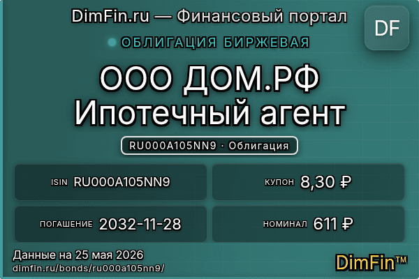 RU000A105NN9