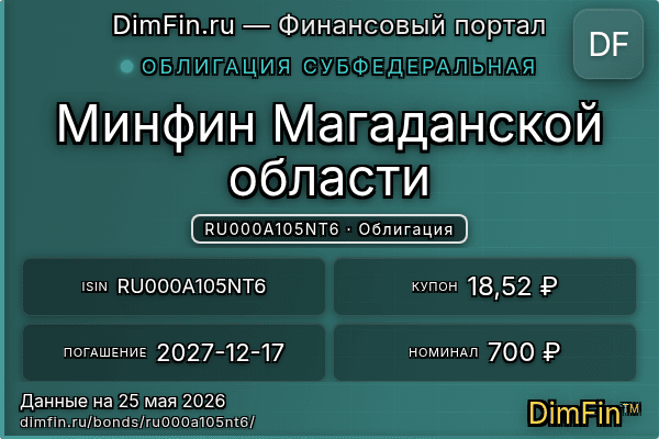 RU000A105NT6