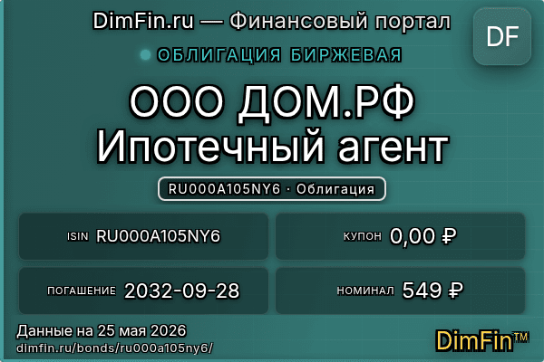 RU000A105NY6