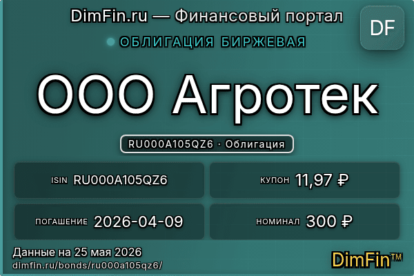 RU000A105QZ6