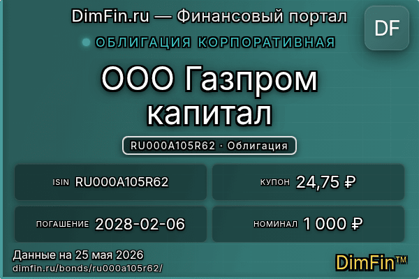 RU000A105R62