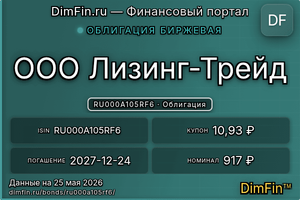 RU000A105RF6