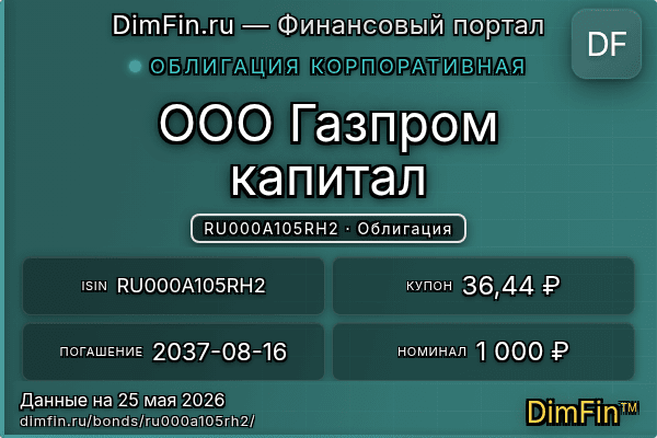 RU000A105RH2
