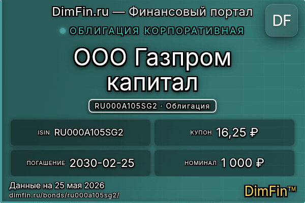 RU000A105SG2