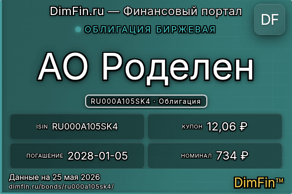 RU000A105SK4