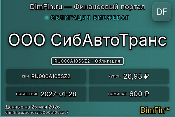 RU000A105SZ2