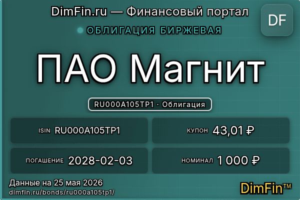 RU000A105TP1