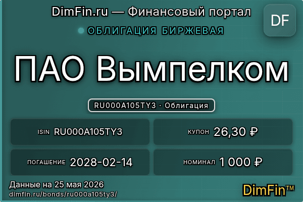 RU000A105TY3