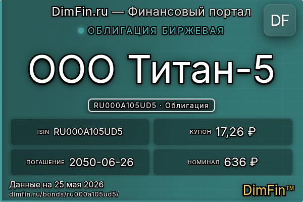 RU000A105UD5