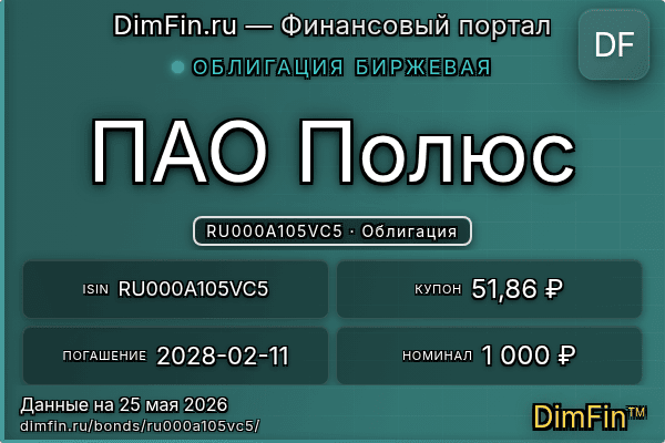 RU000A105VC5