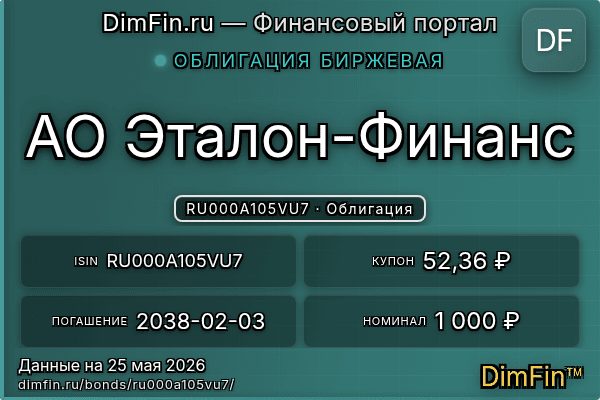 RU000A105VU7