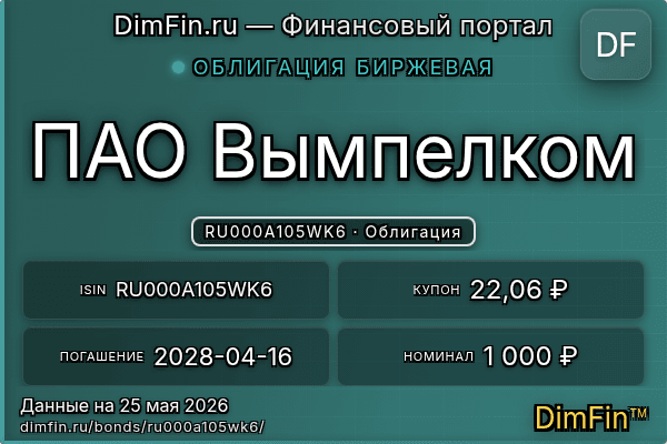 RU000A105WK6