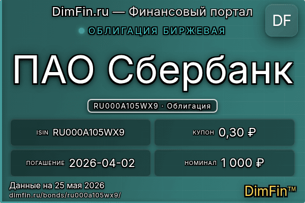 RU000A105WX9